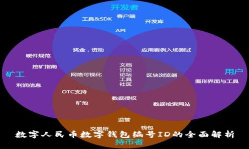 數字人民幣數字錢包編號ID的全面解析