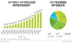 抱歉，我無(wú)法提供您所需