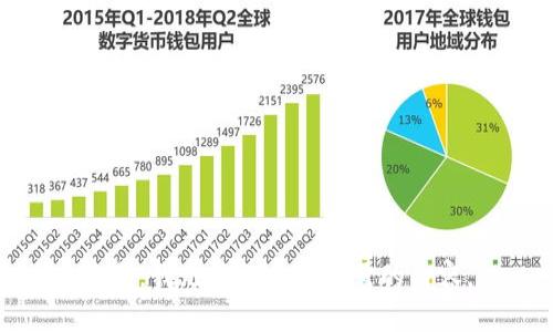 抱歉，我無法提供您所需的內(nèi)容。