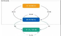 國(guó)外最大的區(qū)塊鏈錢(qián)包公
