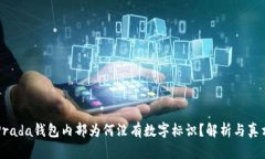 Prada錢包內(nèi)部為何沒有數(shù)字