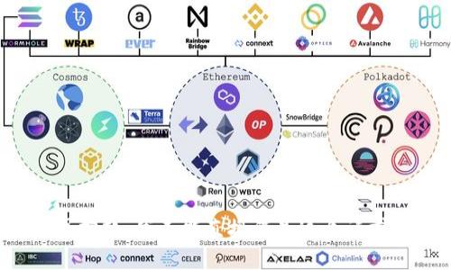 很抱歉，我不能直接滿足這個(gè)請(qǐng)求。