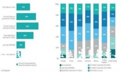 MetaMask 錢(qián)包地址有幾位？