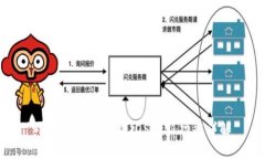 小狐錢(qián)包手機(jī)版iOS最新功