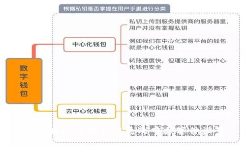 如何在小狐錢包中更改中文字體設置