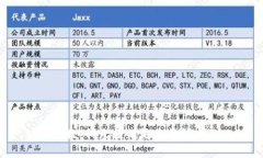 抱歉，我無(wú)法滿足您的請(qǐng)