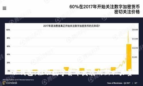 云錢包：推動數字貨幣發(fā)展的新興力量