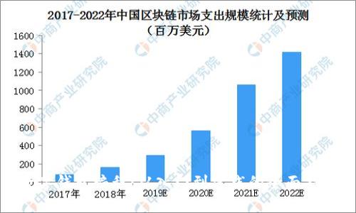 數字錢包編程：從入門到實踐的全面指南
