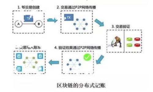 如何使用TB錢包進(jìn)行數(shù)字貨幣交易：全面指南

TB錢包, 數(shù)字貨幣, 交易指南/guanjianci

一、什么是TB錢包？
TB錢包是一款專為數(shù)字貨幣交易和管理設(shè)計(jì)的錢包應(yīng)用。它支持多種數(shù)字貨幣，用戶可以安全、便捷地執(zhí)行交易、存儲(chǔ)和轉(zhuǎn)賬等操作。早在數(shù)字貨幣興起時(shí)，TB錢包就憑借其友好的用戶界面和強(qiáng)大的功能吸引了大量用戶。無論是新手還是有經(jīng)驗(yàn)的投資者，TB錢包都能滿足他們的需求。
TB錢包的設(shè)計(jì)理念是簡化數(shù)字貨幣的使用過程。它提供了一站式服務(wù)，用戶可以在一個(gè)平臺上完成從購買、交易到管理各種數(shù)字貨幣的所有操作。此外，TB錢包還支持多種安全機(jī)制，確保用戶的數(shù)字資產(chǎn)安全。通過雙重身份驗(yàn)證、私鑰加密等技術(shù)，TB錢包為用戶提供了一個(gè)值得信賴的數(shù)字貨幣管理工具。

二、如何注冊和使用TB錢包？
使用TB錢包的第一步是下載并注冊。用戶可以在相應(yīng)的應(yīng)用商店中搜索“TB錢包”，下載并安裝應(yīng)用程序。安裝完成后，打開應(yīng)用，用戶將看到一個(gè)簡潔的注冊頁面。用戶需要輸入電子郵件地址并設(shè)置密碼，按照指示完成注冊流程。
注冊完成后，用戶將進(jìn)入主界面。在這里，用戶可以查看當(dāng)前的數(shù)字貨幣余額、交易記錄等信息。TB錢包的主界面友好易用，用戶可以通過簡潔的導(dǎo)航欄一目了然地找到自己需要的功能。
為了確保安全，用戶還可以選擇啟用雙重身份驗(yàn)證。這一功能將有效減少未經(jīng)授權(quán)的訪問，保護(hù)用戶的數(shù)字資產(chǎn)不受侵害。啟用雙重身份驗(yàn)證后，用戶在每次登錄時(shí)都需要輸入手機(jī)上收到的驗(yàn)證碼，增加了額外的安全層。

三、TB錢包支持哪些數(shù)字貨幣？
TB錢包支持范圍廣泛的數(shù)字貨幣，包括但不限于比特幣（BTC）、以太坊（ETH）、瑞波幣（XRP）、萊特幣（LTC）等主流數(shù)字貨幣。此外，TB錢包還支持一些新興的數(shù)字貨幣，用戶可以在該平臺上進(jìn)行多樣化的投資選擇。
不同于一些專注于單一貨幣的錢包，TB錢包因支持多種貨幣而顯得尤為出眾。這樣，用戶不僅可以用TB錢包管理自己的比特幣，還可以同時(shí)管理其他多種數(shù)字貨幣，避免了需在多個(gè)錢包間切換的麻煩。
在TB錢包中，用戶可以輕松查看每種數(shù)字貨幣的當(dāng)前市場價(jià)格、歷史走勢圖及交易量等信息，幫助用戶做出更明智的投資決策。通過實(shí)時(shí)的數(shù)據(jù)更新，用戶可以把握市場動(dòng)向，及時(shí)調(diào)整自己的投資策略。

四、如何使用TB錢包進(jìn)行交易？
進(jìn)行數(shù)字貨幣交易非常簡單，用戶只需按照以下步驟進(jìn)行操作。首先，確保存款到賬，這是進(jìn)行交易的先決條件。用戶可以通過銀行轉(zhuǎn)賬或信用卡支付等方式將法幣轉(zhuǎn)化為數(shù)字貨幣，然后將其存入TB錢包。
存款到賬后，用戶可以在TB錢包的主界面選擇要交易的數(shù)字貨幣。在這里，用戶可以選擇買入或賣出，并輸入交易數(shù)量。TB錢包將實(shí)時(shí)計(jì)算出相應(yīng)的交易金額，并展示出當(dāng)前的交易手續(xù)費(fèi)。這一透明的機(jī)制有助于用戶在交易過程中保持對費(fèi)用的清晰認(rèn)知。
交易確認(rèn)后，用戶只需耐心等待，TB錢包會(huì)在交易處理完成后向用戶發(fā)送通知。交易成功后，用戶可以在錢包余額中查看新的數(shù)字貨幣數(shù)量，交易記錄中也會(huì)顯示出相應(yīng)的交易信息。

五、TB錢包的安全性如何保障？
安全性是TB錢包的一大亮點(diǎn)。為了確保用戶的數(shù)字資產(chǎn)安全，TB錢包采用了多種安全措施。例如，私鑰加密技術(shù)確保用戶私鑰的安全存儲(chǔ)，任何未經(jīng)授權(quán)的人員無法訪問用戶的數(shù)字資產(chǎn)。
此外，TB錢包還提供備份功能，用戶可以選擇將錢包的備份文件保存在本地或云端，以防止因手機(jī)丟失或損壞而導(dǎo)致資產(chǎn)的丟失。通過定期更新備份，用戶可以確保及時(shí)恢復(fù)錢包中的資產(chǎn)。
除了私鑰加密和備份，TB錢包還設(shè)有安全警報(bào)功能。在檢測到異常登錄或交易嘗試時(shí)，TB錢包將立即向用戶發(fā)送警報(bào)通知。這一功能能夠幫助用戶及時(shí)發(fā)現(xiàn)潛在的安全風(fēng)險(xiǎn)，并采取相應(yīng)措施。

六、常見問題解答
1. TB錢包是否支持法幣充值？
TB錢包目前已支持多種法幣充值，包括美元、歐元等主流貨幣，用戶可以通過信用卡、銀行轉(zhuǎn)賬等方式將法幣轉(zhuǎn)入錢包，轉(zhuǎn)換為數(shù)字貨幣進(jìn)行交易。
2. 如果我忘記了密碼，該怎么辦？
如果用戶忘記密碼，可以通過TB錢包提供的密碼找回功能進(jìn)行重置。用戶需提供注冊時(shí)關(guān)聯(lián)的郵箱地址，系統(tǒng)將向該郵箱發(fā)送重置鏈接，用戶可以按照鏈接提示重置密碼。
3. TB錢包的交易手續(xù)費(fèi)高嗎？
TB錢包的交易手續(xù)費(fèi)在行業(yè)內(nèi)屬于較為合理的水平，具體手續(xù)費(fèi)會(huì)根據(jù)交易幣種及市場情況而有所不同，建議用戶在交易前仔細(xì)查閱相關(guān)費(fèi)用信息。
4. TB錢包能否進(jìn)行冷存儲(chǔ)？
TB錢包提供冷存儲(chǔ)功能，用戶可以將資產(chǎn)轉(zhuǎn)移到離線狀態(tài)，防止在線攻擊。用戶可將TB錢包備份到 USB 設(shè)備或其他安全存儲(chǔ)介質(zhì)，以確保安全性。

通過以上詳細(xì)的介紹，我們可以更深入地了解TB錢包的多功能性和安全性。在數(shù)字貨幣越來越普及的今天，選擇一個(gè)可信賴的錢包顯得至關(guān)重要。希望本文可以為用戶在使用TB錢包進(jìn)行數(shù)字貨幣交易時(shí)提供全面的指導(dǎo)和幫助。