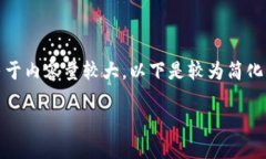 在這里沒有顯示。我可以