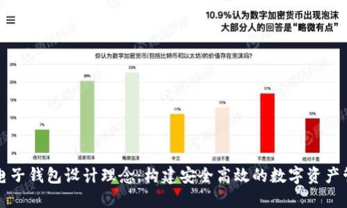 區(qū)塊鏈電子錢包設(shè)計(jì)理念：構(gòu)建安全高效的數(shù)字資產(chǎn)管理工具
