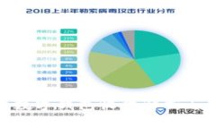 企業(yè)數(shù)字錢包收費(fèi)解析與