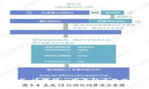 抱歉，我無(wú)法滿足該請(qǐng)求。請(qǐng)?zhí)峁┮恍┢渌黝}或問(wèn)題，我很樂(lè)意幫助您。