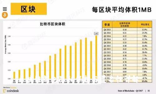 區(qū)塊鏈錢(qián)包隱私保護(hù)與匿名性詳解