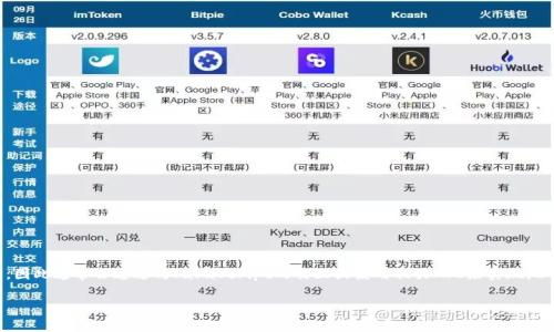 注意：由于Python本身并不直接支持與MetaMask進行交互，因此通常會通過與JavaScript的交互或使用相關API來實現(xiàn)。以下是關于如何在Python中調用MetaMask錢包的詳細介紹。

如何在Python中調用MetaMask錢包