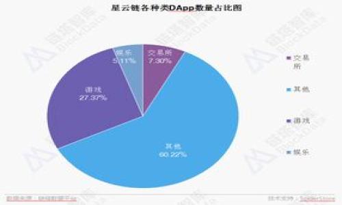 



數字貨幣錢包的優(yōu)缺點分析