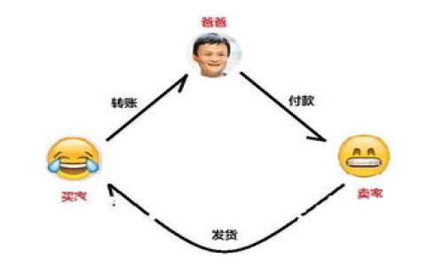 小狐錢包轉(zhuǎn)不出來怎么辦？解決方案與常見問題解答