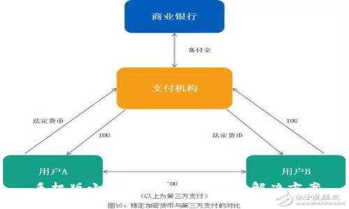 手機版小狐錢包無法使用的解決方案