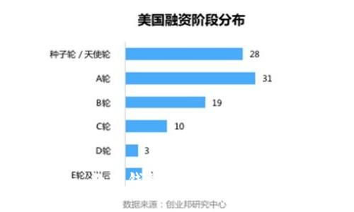 : 數(shù)字錢包可以存外幣嗎？