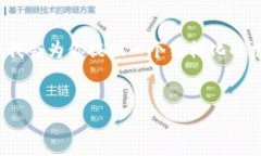 注意：由于篇幅限制，我