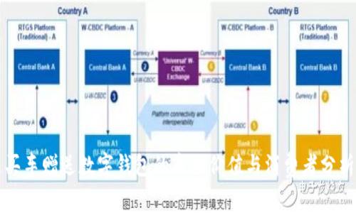 買車贈送數(shù)字錢包的市場價值與消費(fèi)者分析