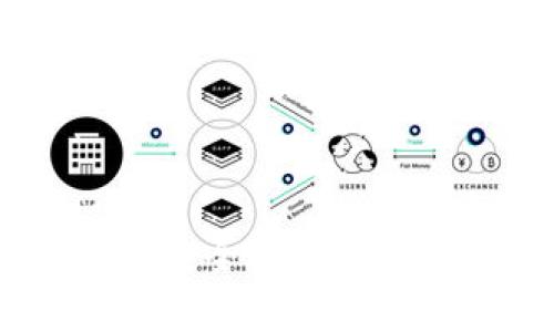 區(qū)塊鏈錢包查詢工具全解析：功能、類型及使用指南
