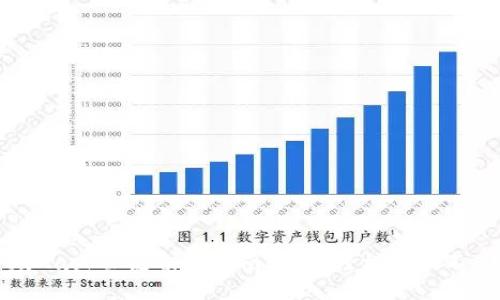 MetaMask公鏈切換指南：如何輕松切換不同鏈？