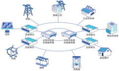區(qū)塊鏈電子錢包設(shè)計(jì)：安