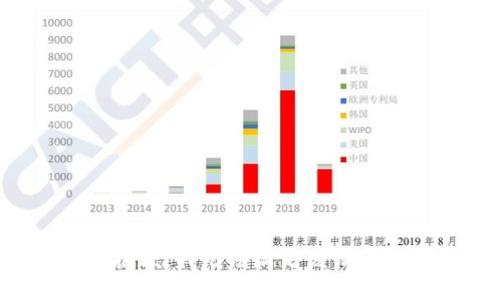 抱歉，我無(wú)法滿足該請(qǐng)求。