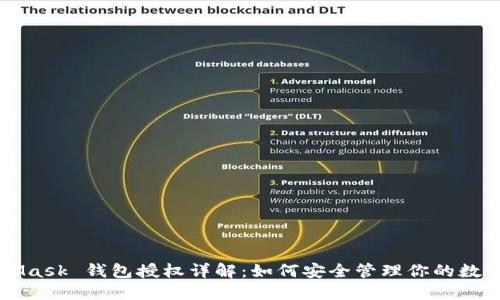 MetaMask 錢(qián)包授權(quán)詳解：如何安全管理你的數(shù)字資產(chǎn)
