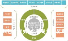 小狐錢包靠譜嗎？完整解