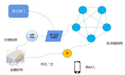 tpstart小狐錢包：安全、高效的數(shù)字資產管理工具