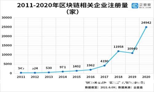 與關(guān)鍵詞如下：

小狐錢包如何添加馬蹄鏈？詳細(xì)步驟及注意事項(xiàng)