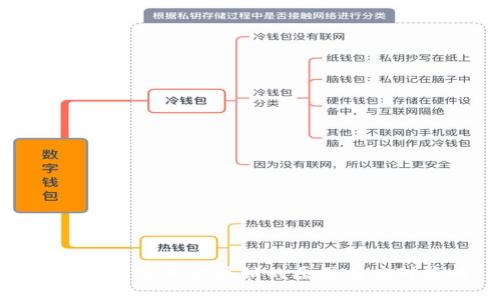 數(shù)字錢(qián)包突然被注銷(xiāo)的原因與應(yīng)對(duì)策略