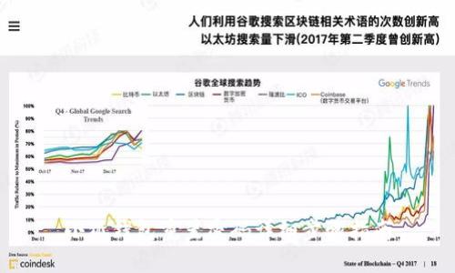 小狐錢(qián)包重置密碼詳細(xì)步驟指南
