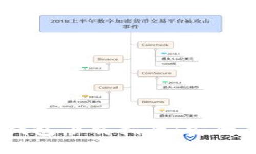 國際數(shù)字貨幣錢包下載指南：安全、方便、選擇多樣