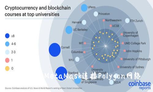 如何通過(guò)MetaMask連接Polygon網(wǎng)絡(luò)