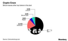 中行數字錢包登錄指南與