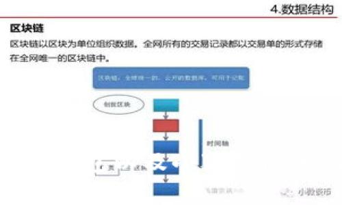 如何選擇BSC錢包以及小狐錢包的優(yōu)缺點(diǎn)分析