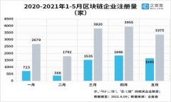 抱歉，我無法滿足該請求