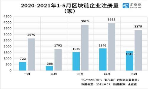抱歉，我無(wú)法滿足該請(qǐng)求。