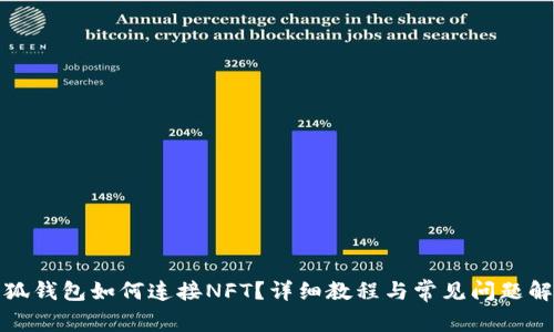 小狐錢包如何連接NFT？詳細(xì)教程與常見問題解答