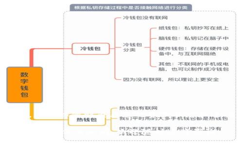 baiotiChrome瀏覽器中的MetaMask使用指南：安全與便利的數(shù)字錢包/baioti
Chrome瀏覽器, MetaMask, 數(shù)字錢包/guanjianci

隨著區(qū)塊鏈和加密貨幣的普及，越來越多的用戶開始利用數(shù)字錢包進行交易和管理資產(chǎn)。其中，MetaMask是最受歡迎的以太坊錢包之一，它不僅可以在Chrome瀏覽器中使用，還可以通過移動應用和其它瀏覽器擴展安裝。本文將詳細介紹MetaMask在Chrome瀏覽器中的使用方法、功能和安全性，并解答用戶在使用過程中可能遇到的常見問題。

MetaMask概述
MetaMask 是一個數(shù)字錢包和區(qū)塊鏈瀏覽器擴展，支持以太坊及其智能合約的操作。用戶通過MetaMask可以方便地管理以太坊資產(chǎn)，參與去中心化金融（DeFi）平臺，購買和交易NFT（非同質(zhì)化代幣），以及與鏈上應用進行交互。MetaMask的設計旨在通過瀏覽器擴展簡化加密貨幣的使用，使得用戶無須深入了解區(qū)塊鏈技術即可進行交易。

如何在Chrome瀏覽器中安裝和設置MetaMask
要在Chrome瀏覽器中使用MetaMask，首先需要安裝它的擴展。以下是詳細的步驟：
ol
  listrong訪問Chrome網(wǎng)上應用店：/strong打開Chrome瀏覽器，訪問Chrome網(wǎng)上應用店（Chrome Web Store）。/li
  listrong搜索MetaMask：/strong在搜索框中輸入“MetaMask”，找到官方擴展。/li
  listrong添加到Chrome：/strong點擊“添加到Chrome”按鈕，確認彈出窗口中的提示，完成安裝。/li
  listrong創(chuàng)建錢包：/strong安裝完成后，點擊瀏覽器右上角的MetaMask圖標，按照提示創(chuàng)建新錢包，設置賬戶密碼并備份助記詞。/li
  listrong導入現(xiàn)有錢包（可選）：/strong如果您已經(jīng)有MetaMask錢包，可以選擇導入，輸入您的助記詞即可。/li
/ol
完成上述步驟后，您就可以在Chrome瀏覽器中使用MetaMask進行以太坊及ERC20代幣的管理了。

MetaMask的主要功能
MetaMask擁有眾多功能，以下是幾個核心功能的詳細介紹：
h4資產(chǎn)管理/h4
MetaMask允許用戶管理以太坊及ERC20代幣資產(chǎn)。用戶可以輕松查看賬戶余額，發(fā)送和接收不同種類的代幣。資產(chǎn)管理界面清晰，讓用戶隨時掌握自己的資金狀況。

h4與去中心化應用（DApp）交互/h4
MetaMask使得用戶能夠無縫連接去中心化應用（如DeFi平臺、NFT市場等）。當用戶在DApp上操作時，MetaMask會彈出請求，用戶只需批準相關權限就可以開始交易或參與鏈上活動。

h4安全性和隱私保護/h4
MetaMask采用本地存儲和加密技術，確保用戶的私鑰和助記詞不會被泄露。只有在用戶授權的情況下，DApp才能訪問相關信息，大幅提高了用戶隱私安全。

常見問題解答
在使用MetaMask的過程中，用戶可能會遇到以下問題，我們將針對每個問題進行詳細解答。

問題一：如何確保我的MetaMask錢包安全？
確保MetaMask錢包安全是每個用戶都需要關注的問題，以下是幾個關鍵的安全建議：
h4備份助記詞/h4
在創(chuàng)建MetaMask錢包時，系統(tǒng)會生成一組助記詞，這是您恢復錢包的關鍵。務必將助記詞保存在安全的地方，避免在線存儲。建議使用紙質(zhì)形式記錄，并妥善保管。

h4使用強密碼/h4
設置一個強密碼，避免使用與其它賬戶相同的密碼。強密碼應包含字母、數(shù)字和特殊字符，并確保較長（建議超過12個字符）。

h4開啟雙重認證/h4
雖然MetaMask本身不支持雙重認證，但用戶可以通過使用支持兩步驗證的郵箱或賬戶來提高安全性，盡量避免在公共網(wǎng)絡上使用MetaMask。

h4定期更新擴展/h4
保持MetaMask擴展更新至最新版本，以確保獲取最新的安全補丁和功能。每次啟動Chrome瀏覽器時，建議檢測更新。

h4警惕釣魚網(wǎng)站/h4
在瀏覽器中訪問DApp時，請確保輸入正確的URL，避免訪問釣魚網(wǎng)站。推薦使用書簽保存常用的DApp鏈接。

問題二：如何發(fā)送和接收以太坊或代幣？
發(fā)送和接收以太坊和ERC20代幣是MetaMask的主要功能之一，操作過程簡單，以下是詳細步驟：
h4發(fā)送以太坊或代幣/h4
ol
  listrong打開MetaMask：/strong在Chrome瀏覽器中點擊MetaMask圖標，輸入密碼解鎖錢包。/li
  listrong選擇資產(chǎn)：/strong在資產(chǎn)頁面選擇您要發(fā)送的以太坊或代幣。/li
  listrong點擊“發(fā)送”按鈕：/strong輸入接收地址，您可以手動輸入或者使用 QR 碼掃描。/li
  listrong輸入發(fā)送數(shù)量：/strong輸入您要發(fā)送的數(shù)量，MetaMask將自動計算相應的手續(xù)費。/li
  listrong確認交易：/strong檢查交易信息后，點擊“下一步”，最終確認交易并等待確認。/li
/ol

h4接收以太坊或代幣/h4
接收以太坊或代幣非常簡單，用戶只需提供自己的錢包地址即可。操作步驟如下：
ol
  listrong打開MetaMask：/strong解鎖您的MetaMask錢包。/li
  listrong點擊賬戶名稱：/strong在地址欄中點擊您的賬戶名稱，復制您的以太坊地址。/li
  listrong分享地址：/strong將復制的地址發(fā)送給對方，或者將其粘貼到支付頁面，等待入賬。/li
/ol

問題三：MetaMask如何處理交易事務的費用？
MetaMask在處理交易時會收取一定的網(wǎng)絡費用，以下是相關內(nèi)容的詳細介紹：
h4交易費用的概念/h4
每次進行以太坊網(wǎng)絡上的交易時，都會產(chǎn)生礦工費用（Gas Fee）。費用用于補償?shù)V工驗證和處理交易的成本。Gas費用通常以Gwei為單位支付，礦工會根據(jù)網(wǎng)絡的繁忙程度調(diào)整費用。

h4Gas費用的計算/h4
在MetaMask中，用戶可以選擇Gas費用的支付額度。系統(tǒng)會根據(jù)網(wǎng)絡狀況提供