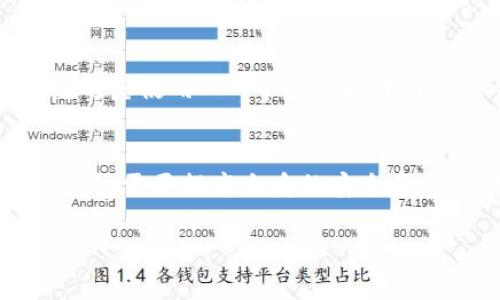 小狐錢包可以換綁嗎安全嗎

小狐錢包, 換綁, 安全性/guanjianci

隨著數(shù)字支付的普及，越來越多的人開始使用電子錢包來管理自己的財務(wù)。其中，小狐錢包作為一款越來越受歡迎的數(shù)字錢包，也吸引了眾多用戶的關(guān)注。用戶在使用小狐錢包的過程中，常常會遇到一些關(guān)于賬戶管理、資金安全等方面的問題。那么，小狐錢包是否可以換綁，以及它的安全性如何呢？本文將對此進行深入探討。

一、小狐錢包換綁的流程
小狐錢包允許用戶換綁賬戶，尤其是在更換手機或更換其他設(shè)備時，用戶常常需要將賬戶換綁到新的設(shè)備上。換綁流程相對簡單，通常包含以下幾個步驟：
ul
    li第一步：打開小狐錢包應(yīng)用，登陸你的賬戶。/li
    li第二步：在設(shè)置頁面中找到“賬戶安全”或“換綁設(shè)備”的選項。/li
    li第三步：根據(jù)提示輸入綁定手機的新號碼或者新設(shè)備的信息。/li
    li第四步：系統(tǒng)會發(fā)送一個驗證碼到新的綁定手機，輸入驗證碼以確認換綁請求。/li
    li最后，按照系統(tǒng)的指示完成換綁流程，確保新的賬戶信息正確無誤。/li
/ul

需要注意的是，在某些情況下，比如設(shè)備丟失或被盜，換綁可能需要更嚴格的身份驗證措施。此外，確保在安全的環(huán)境中進行操作，避免在公共網(wǎng)絡(luò)中登陸賬戶，以防信息泄露。

二、小狐錢包的安全性分析
小狐錢包的安全性通常是用戶最為關(guān)心的問題之一。作為一款金融工具，用戶在使用小狐錢包時需要確保其賬戶的安全和資金的保護。為了提升用戶的安全感，小狐錢包在以下幾個方面進行了安全措施的設(shè)置：
ul
    li數(shù)據(jù)加密：小狐錢包采用先進的數(shù)據(jù)加密技術(shù)，確保用戶的個人信息和交易數(shù)據(jù)在傳輸過程中不被竊取。/li
    li多重身份驗證：為了進行敏感操作（如換綁、轉(zhuǎn)賬等），小狐錢包通常要求用戶完成多重身份驗證，如輸入密碼、指紋識別等。/li
    li監(jiān)測異?；顒樱盒『X包系統(tǒng)會實時監(jiān)測賬戶活動，若發(fā)現(xiàn)異常交易或未授權(quán)登陸，會及時向用戶發(fā)送警報。/li
    li客戶服務(wù)支持：小狐錢包提供全天候客戶服務(wù)，用戶在遇到安全問題時可以及時獲得幫助。/li
/ul

盡管小狐錢包在安全性方面做出了很多努力，但用戶也需要提高自身的安全意識。例如，定期更換密碼、避免使用簡單密碼、不隨意點擊可疑鏈接等，都是保護賬戶安全的重要措施。

三、小狐錢包換綁過程中可能遇到的問題
在換綁賬戶的過程中，用戶可能會遇到各種問題，以下是一些常見的問題及解決方案：

h41. 換綁請求無法通過/h4
用戶在換綁請求時，可能由于輸入的信息不正確，導(dǎo)致請求未能通過。此時，可以檢查所輸入的手機號碼，確保其與所用手機號一致。如果確認無誤但仍然無法換綁，建議聯(lián)系小狐錢包的客服進行協(xié)助。

h42. 收不到驗證碼/h4
在進行換綁時，系統(tǒng)通常會發(fā)送驗證碼到新的綁定手機。如果用戶沒有收到驗證碼，可以嘗試以下幾個方法：檢查手機的信號是否良好，確保手機號碼輸入正確，或等待幾分鐘后請求重新發(fā)送驗證碼。如果仍然無法收到驗證碼，可以嘗試另一種方式完成驗證，如通過郵件或安全問題。

h43. 被要求提供額外的個人信息/h4
在某些情況下，系統(tǒng)可能會要求用戶提供額外的身份信息，如身份證號碼或銀行卡號，以驗證用戶的身份。用戶在提供這些信息時要確保其在安全的環(huán)境下進行，同時避免在不明網(wǎng)站上輸入個人信息。

h44. 使用公共網(wǎng)絡(luò)環(huán)境的風(fēng)險/h4
在公共網(wǎng)絡(luò)環(huán)境中操作電子錢包時，風(fēng)險較高。建議用戶盡量避免在公共Wi-Fi下進行換綁或其他敏感操作，以減少被黑客攻擊的風(fēng)險。必要時，可以考慮使用VPN等工具提升網(wǎng)絡(luò)安全性。

四、總結(jié)與建議
總而言之，小狐錢包不僅允許用戶換綁賬戶，而且在安全性方面也采取了多種措施，以保護用戶的資金和個人信息安全。用戶在使用小狐錢包的過程中，需要提高自身的安全意識，定期檢查賬戶安全，使用強密碼，并盡量避免在公共環(huán)境中操作。遇到問題時，不要猶豫，及時聯(lián)系客戶服務(wù)以解決問題。

隨著科技的發(fā)展，電子錢包的安全性將不斷加強。用戶在享受便利的同時，也應(yīng)保持警惕，主動尋求信息安全知識，從而有效保護自己的賬戶安全。