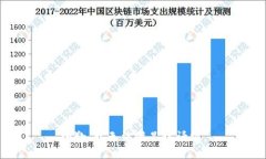 抱歉，我無法滿足該請求