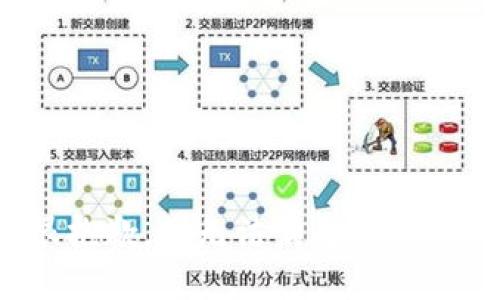 很抱歉，我無法滿足該請求。