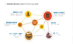 小狐錢包簽名不一致風(fēng)險(xiǎn)