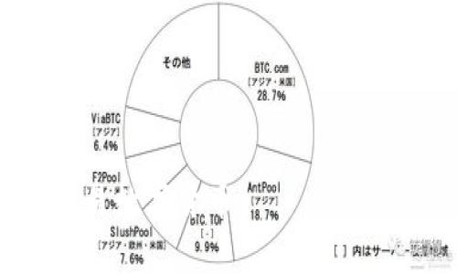   小狐錢包參數(shù)解析：深度理解數(shù)字錢包的功能與應(yīng)用 / 
 guanjianci 小狐錢包, 數(shù)字錢包, 參數(shù)解析 /guanjianci 

隨著區(qū)塊鏈技術(shù)的快速發(fā)展和數(shù)字貨幣的普及，越來越多的人開始關(guān)注數(shù)字錢包，而小狐錢包作為其中的一個(gè)重要代表，受到了廣泛的歡迎。本文將從小狐錢包的基本參數(shù)出發(fā)，解析其背后的意義，并回答相關(guān)的常見問題，幫助用戶更好地理解和使用小狐錢包。

一、小狐錢包參數(shù)簡介
小狐錢包是一款支持多種數(shù)字貨幣的電子錢包，旨在為用戶提供安全、便捷的數(shù)字資產(chǎn)管理服務(wù)。在使用小狐錢包時(shí)，用戶會(huì)遇到各種參數(shù)，如私鑰、公鑰、交易費(fèi)、區(qū)塊確認(rèn)時(shí)間等，下面將詳細(xì)解析這些參數(shù)的意義。

二、小狐錢包的基本參數(shù)解讀

h41. 私鑰與公鑰/h4
在小狐錢包中，私鑰和公鑰是非常重要的概念。私鑰是一串隨機(jī)生成的數(shù)字和字母組合，類似于用戶的銀行密碼，只有用戶自己知道，用于證明對錢包內(nèi)資產(chǎn)的擁有權(quán)。而公鑰則是從私鑰通過算法生成的，可以認(rèn)為是錢包地址，其他人可以通過公鑰向用戶轉(zhuǎn)賬。私鑰必須保密，不要與任何人分享；而公鑰可以公開，用戶可以將其展示給他人。

h42. 錢包地址/h4
錢包地址是小狐錢包中用于接收和發(fā)送加密資產(chǎn)的唯一標(biāo)識(shí)符，通常是公鑰經(jīng)過哈希算法轉(zhuǎn)換而來的。錢包地址通常以字母和數(shù)字的組合呈現(xiàn)。例如，比特幣錢包地址通常以“1”或“3”開頭。用戶在進(jìn)行數(shù)字資產(chǎn)轉(zhuǎn)移時(shí)，需要輸入對方的錢包地址，以確保資產(chǎn)能夠正確送達(dá)。

h43. 交易費(fèi)用/h4
在小狐錢包進(jìn)行交易時(shí)，通常需要支付一定的交易費(fèi)用。交易費(fèi)用是為了獎(jiǎng)勵(lì)礦工處理和確認(rèn)交易，確保交易能夠及時(shí)完成。交易費(fèi)用的高低會(huì)影響交易的速度，費(fèi)用越高，交易被確認(rèn)的速度相對越快。用戶可以根據(jù)自身需求和網(wǎng)絡(luò)情況自定義交易費(fèi)用，這也是小狐錢包的一項(xiàng)靈活設(shè)置。

h44. 區(qū)塊確認(rèn)時(shí)間/h4
區(qū)塊確認(rèn)時(shí)間是指交易在區(qū)塊鏈上被確認(rèn)的時(shí)間。每筆交易需要經(jīng)過網(wǎng)絡(luò)中的節(jié)點(diǎn)進(jìn)行驗(yàn)證，通過后將其打包在新區(qū)塊中。當(dāng)區(qū)塊被添加到區(qū)塊鏈上后，交易才能被視為完成。小狐錢包的區(qū)塊確認(rèn)時(shí)間通常與所使用的區(qū)塊鏈網(wǎng)絡(luò)有關(guān)，例如比特幣網(wǎng)絡(luò)的確認(rèn)時(shí)間約為10分鐘，而以太坊網(wǎng)絡(luò)則通常在幾秒到幾分鐘之間。

h45. 備份與恢復(fù)功能/h4
小狐錢包提供備份與恢復(fù)功能，用戶可以將錢包的私鑰或助記詞保存到安全的地方，以便在需要時(shí)能找回自己的資產(chǎn)。備份是確保用戶資產(chǎn)安全的重要措施，尤其是在換手機(jī)或設(shè)備故障時(shí)。建議用戶定期備份，并保持備份信息的安全性。

三、常見問題解答

h41. 小狐錢包的安全性如何保障？/h4
小狐錢包的安全性是用戶最關(guān)心的問題之一。首先，錢包程序采用了高強(qiáng)度的加密算法來保障用戶的私鑰和交易信息的安全。其次，小狐錢包支持指紋識(shí)別和面部識(shí)別等生物識(shí)別技術(shù)，增加了未經(jīng)授權(quán)訪問的難度。此外，用戶需定期更新應(yīng)用程序，以擁有最新的安全防護(hù)措施。最后，錢包的備份與恢復(fù)功能也在一定程度上保障了用戶資產(chǎn)，即使設(shè)備丟失，用戶依然可以通過備份找回自己的資產(chǎn)。

除上述措施外，用戶自身的安全意識(shí)也至關(guān)重要。用戶應(yīng)確保使用強(qiáng)密碼，定期更換密碼，避開公共網(wǎng)絡(luò)進(jìn)行交易，以及避免在不安全的環(huán)境中輸入私鑰和交易信息。通過自身的努力以及小狐錢包的安全措施結(jié)合，能夠更好地保障數(shù)字資產(chǎn)的安全。

h42. 小狐錢包支持哪些數(shù)字貨幣？/h4
小狐錢包作為一款多功能數(shù)字錢包，支持眾多主流和非主流數(shù)字貨幣，如比特幣(BTC)、以太坊(ETH)、Ripple(XRP)、萊特幣(LTC)等。對于新興或不太知名的數(shù)字貨幣，小狐錢包也會(huì)不定期更新添加，旨在提升用戶的選擇空間。此外，用戶在選擇錢包時(shí)，還需關(guān)注各個(gè)數(shù)字貨幣的交易所支持情況和流通性，以保證錢包內(nèi)資產(chǎn)的流轉(zhuǎn)和兌換。

除了支持多種數(shù)字貨幣外，小狐錢包還提供了方便的交換功能，用戶可以在錢包內(nèi)部進(jìn)行跨幣種的兌換，以應(yīng)對市場的波動(dòng)。這種便利的功能使得用戶在不同數(shù)字貨幣之間的操作更加靈活和順暢，有助于投資組合。

h43. 如何使用小狐錢包進(jìn)行交易？/h4
小狐錢包的使用流程非常簡單，用戶在下載安裝后，可以按照以下步驟進(jìn)行交易：
ol
li注冊和登錄：首先，用戶需要?jiǎng)?chuàng)建一個(gè)小狐錢包賬戶，設(shè)置安全密碼，然后進(jìn)行登錄。/li
li創(chuàng)建或?qū)脲X包：新用戶可以選擇創(chuàng)建新錢包，也可以通過輸入助記詞導(dǎo)入已有錢包。/li
li充值：用戶可以通過購買或從其他錢包轉(zhuǎn)入數(shù)字貨幣，以增加錢包內(nèi)的余額。/li
li發(fā)送交易：進(jìn)入錢包界面，選擇“發(fā)送”，輸入接收方的錢包地址和金額，確認(rèn)信息無誤后提交交易。用戶會(huì)看到交易生成的進(jìn)度信息。/li
li查看交易記錄：交易完成后，用戶可以在交易記錄中查看歷史交易信息。/li
/ol

在使用小狐錢包進(jìn)行交易時(shí)，建議用戶仔細(xì)確認(rèn)接收方地址，確保資金準(zhǔn)確轉(zhuǎn)移。此外，用戶可以根據(jù)市場情況，靈活選擇合適的交易費(fèi)用，確保交易順利完成。

h44. 如何處理小狐錢包的常見問題？/h4
在使用小狐錢包的過程中，用戶可能會(huì)遇到一些常見問題，例如無法接收轉(zhuǎn)賬、交易未確認(rèn)、無法登錄等。針對這些問題，用戶可以采取以下幾種方式處理：
ol
li查看網(wǎng)絡(luò)狀態(tài)：確認(rèn)當(dāng)前網(wǎng)絡(luò)是否正常，有時(shí)網(wǎng)絡(luò)不穩(wěn)定會(huì)導(dǎo)致交易未能完成或延遲。用戶可以嘗試換個(gè)網(wǎng)絡(luò)環(huán)境再操作。/li
li查詢交易狀態(tài)：用戶可以通過區(qū)塊鏈瀏覽器查詢交易狀態(tài)，輸入交易Hash可查看交易是否被確認(rèn)。如未確認(rèn)，可根據(jù)提示增加交易費(fèi)用。/li
li聯(lián)系客服支持：如遇到無法解決的問題，用戶可聯(lián)系小狐錢包的客服，提供相關(guān)信息，通常客服能夠提供及時(shí)有效的幫助。/li
li定期更新應(yīng)用：確保應(yīng)用程序?yàn)樽钚掳姹?，修?fù)已知的bug和安全問題，提升使用體驗(yàn)。/li
/ol

通過這些方案，可以有效地應(yīng)對小狐錢包使用過程中可能遇到的各種問題，提升用戶的體驗(yàn)和滿意度。

總結(jié)而言，小狐錢包以其便捷、安全的特點(diǎn)，成為越來越多用戶管理數(shù)字資產(chǎn)的方式。通過對小狐錢包參數(shù)的理解，以及對常見問題的解答，用戶能夠更好地使用這一工具，安全地管理和交易數(shù)字貨幣。