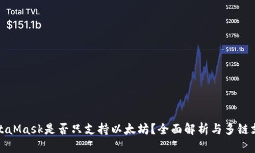 MetaMask是否只支持以太坊？全面解析與多鏈支持