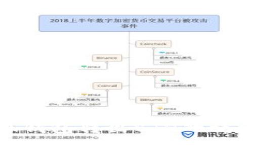: 小狐錢包轉(zhuǎn)出ETH的詳細指南
